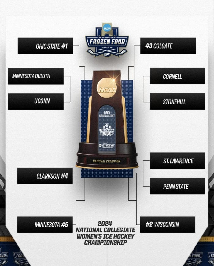 The 2024 NCAA Women's Ice Hockey Tournament bracket